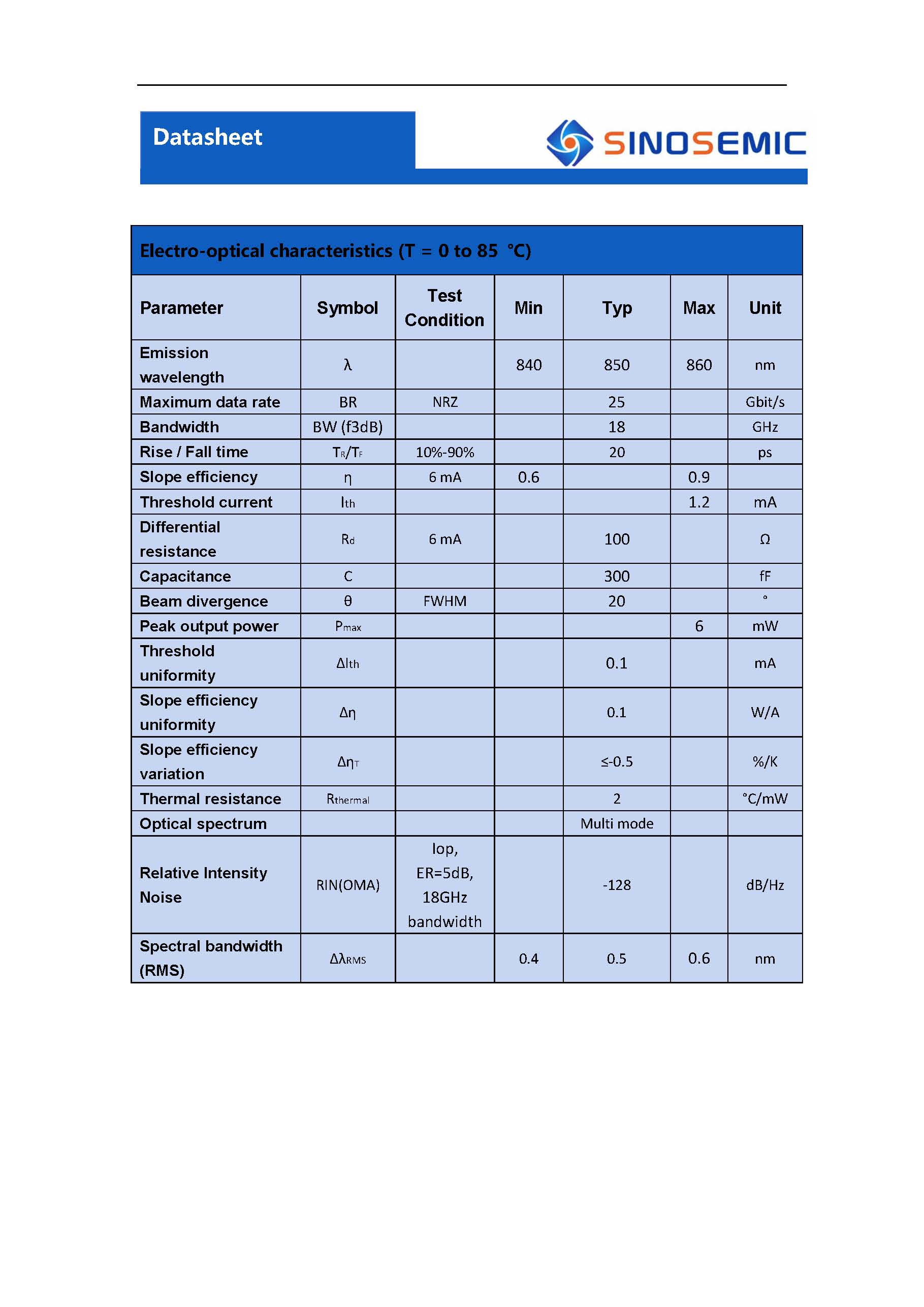 850nm25G VCSEL芯片阵列同面电极VDD85D0004